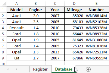 Autocomplete Of The Cells In Excel From Another Data Table