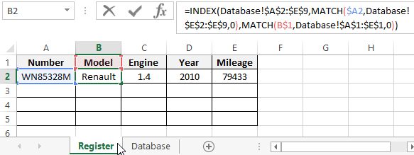 Database Autocomplete.