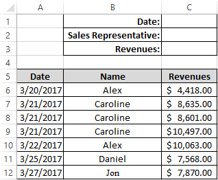 Vlookup Function With Multiple Criteria Conditions In Excel