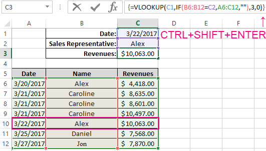 Vlookup Function With Multiple Criteria Conditions In Excel