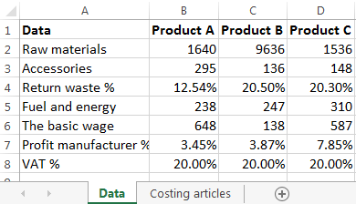 Cost Of Production With The Example Of Calculation In Excel