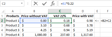 source table data.