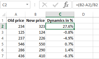 Way Of Calculating The Percentage From The Sum Of Numbers In Excel