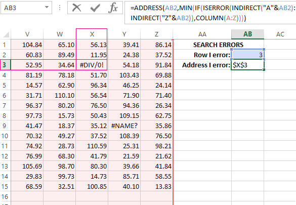 result of calculating.