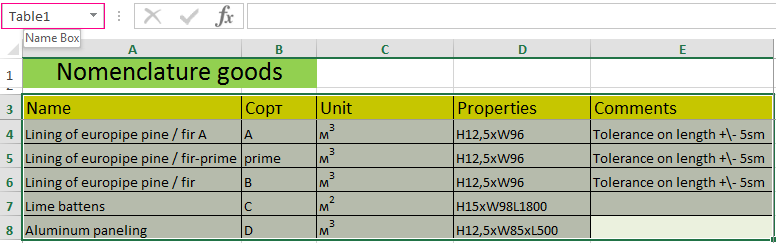 Free Inventory Control In Excel There Is The Program Without Macros And Programming