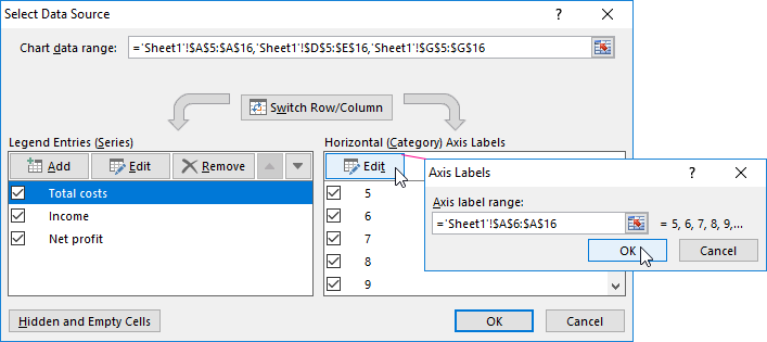 Break Even Point Chart Excel