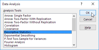 Descriptive Statistics.