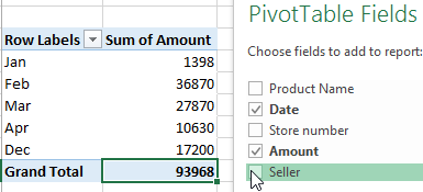 activity analysis.