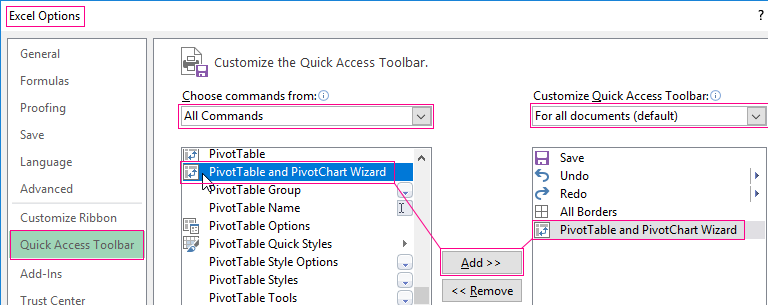 Examples Of Working With Pivot Tables In Excel