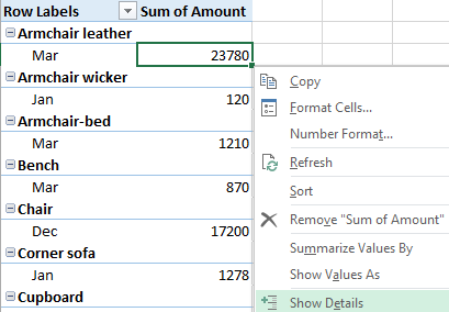 Examples Of Working With Pivot Tables In Excel