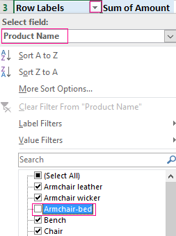 Examples Of Working With Pivot Tables In Excel