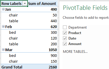 Creating The Excel Consolidated Pivot Table From Multiple Sheets