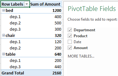 Creating The Excel Consolidated Pivot Table From Multiple Sheets