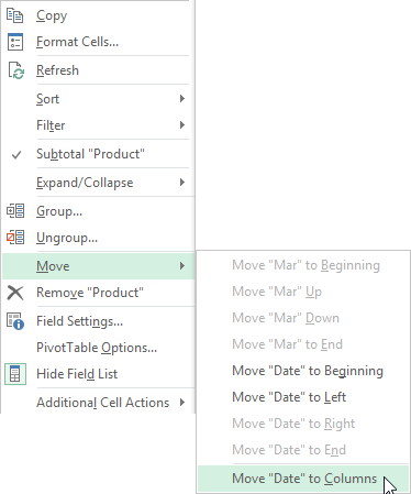 Move Date to Columns.