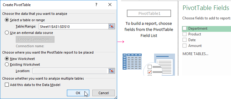How To Create Pivot Table From Multiple Sheets In Excel