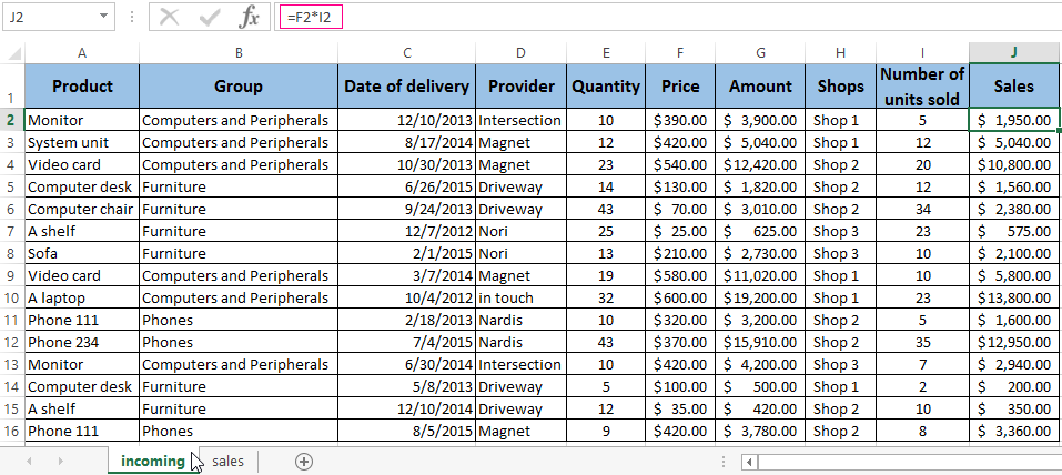 Working With Pivot Tables In Excel On Examples