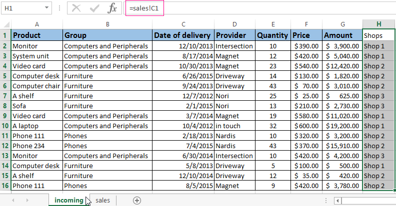 what are pivot tables in excel 2013