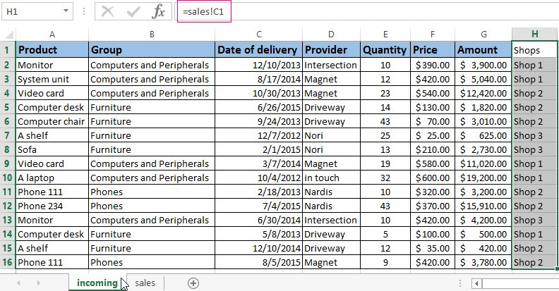 Working With Pivot Tables In Excel On Examples