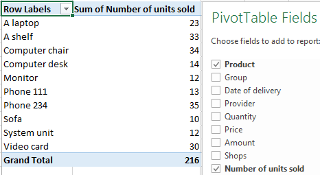 Working With Pivot Tables In Excel On Examples