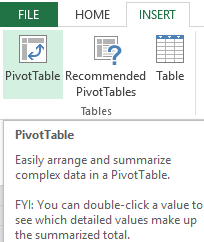 PivotTable.