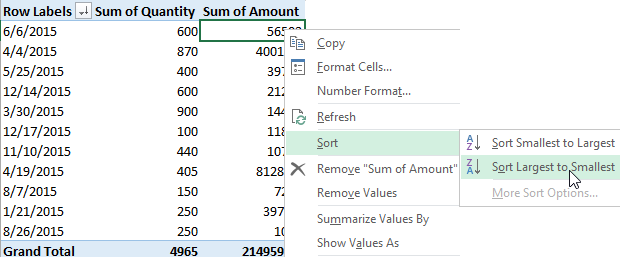 sorting method.