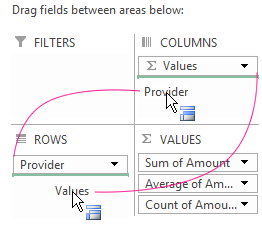 swap column.