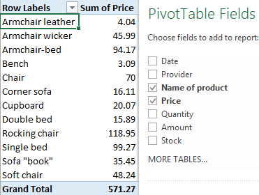 PIVOTTABLE TOOLS.