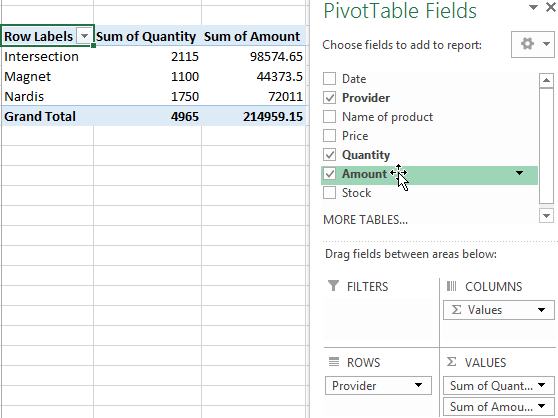 Managing Pivot Tables In Excel