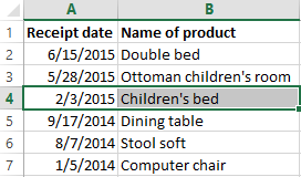 chronological order.