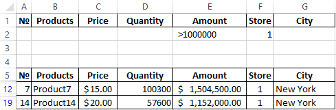 filtering parameters.