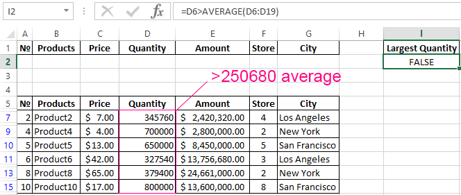 Quantity.