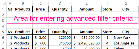 criteria for filtering.