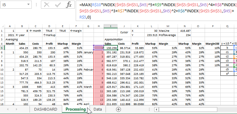 process and prepare data.