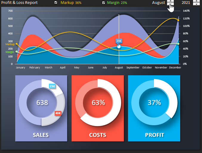 Dashboard Template.