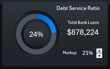 Chart and spinner control element