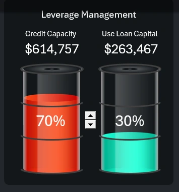 Capital transfer infographic – two communicating vessels