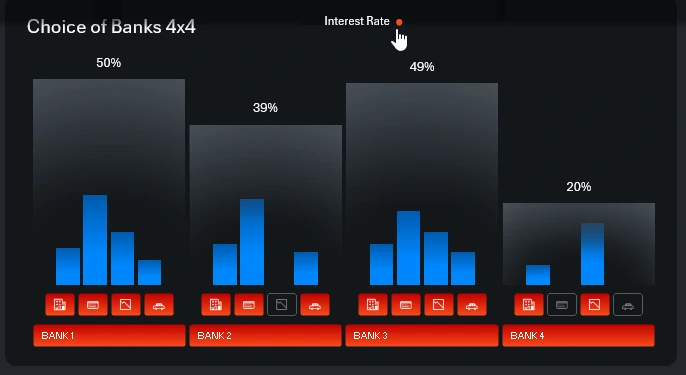Grouping small bars into larger ones