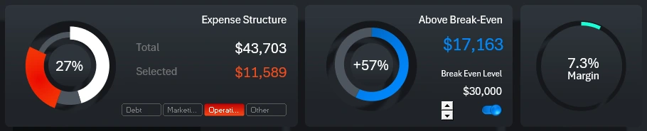 Dashboard template header