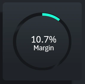 Negative effect chart design