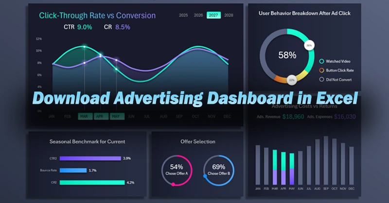Ad performance visual report in Excel