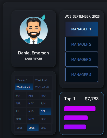 Панель управления с фото