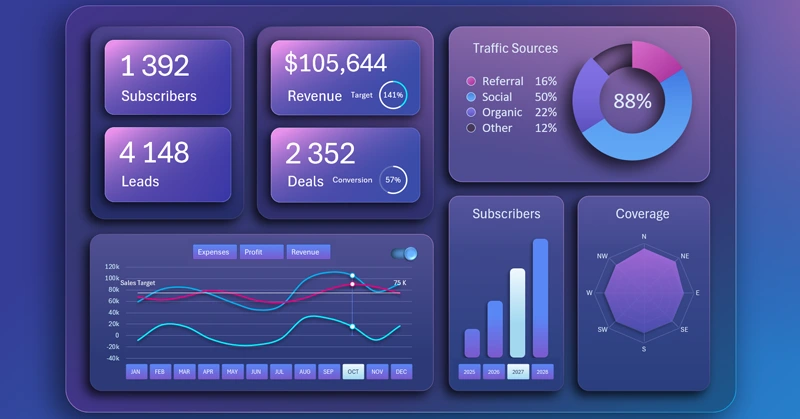 BI-дашборд в Excel