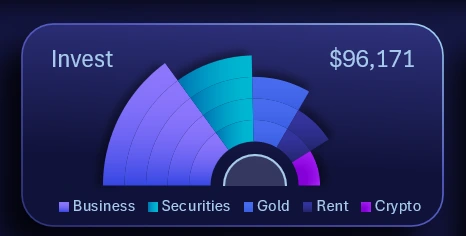 Fan chart customization