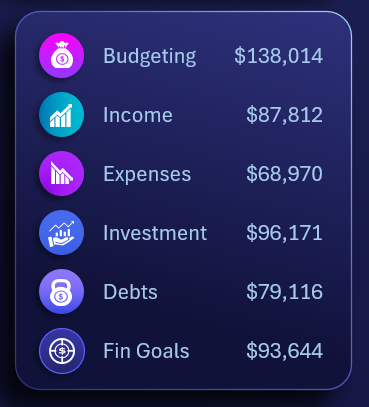 Финансовые иконки