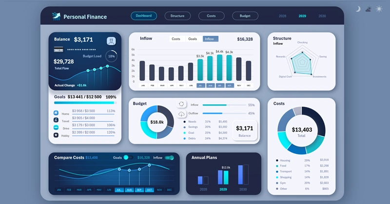 Stylish design of Excel dashboard.