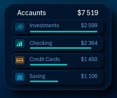 Light Design Version of the Personal Capital Dashboard