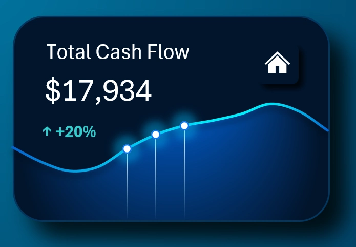 Dashboard for Cash Flow Analysis