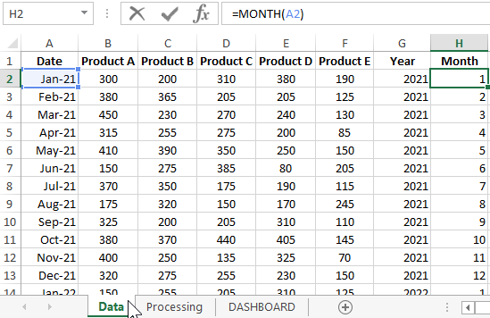 Import Source Data.