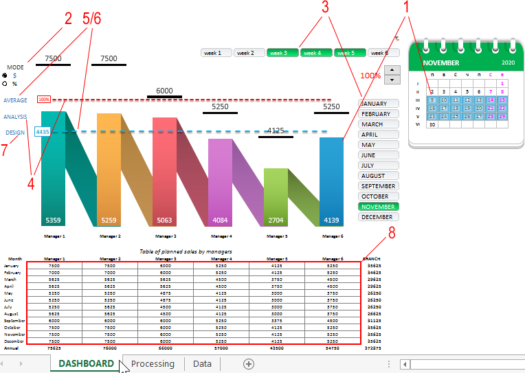 sales plan template excel free download