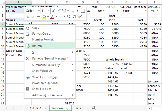 Pivot table update.